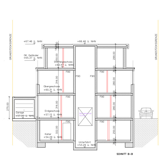 planungsprozess netten und beuth bauprojekte in köln Lövenich